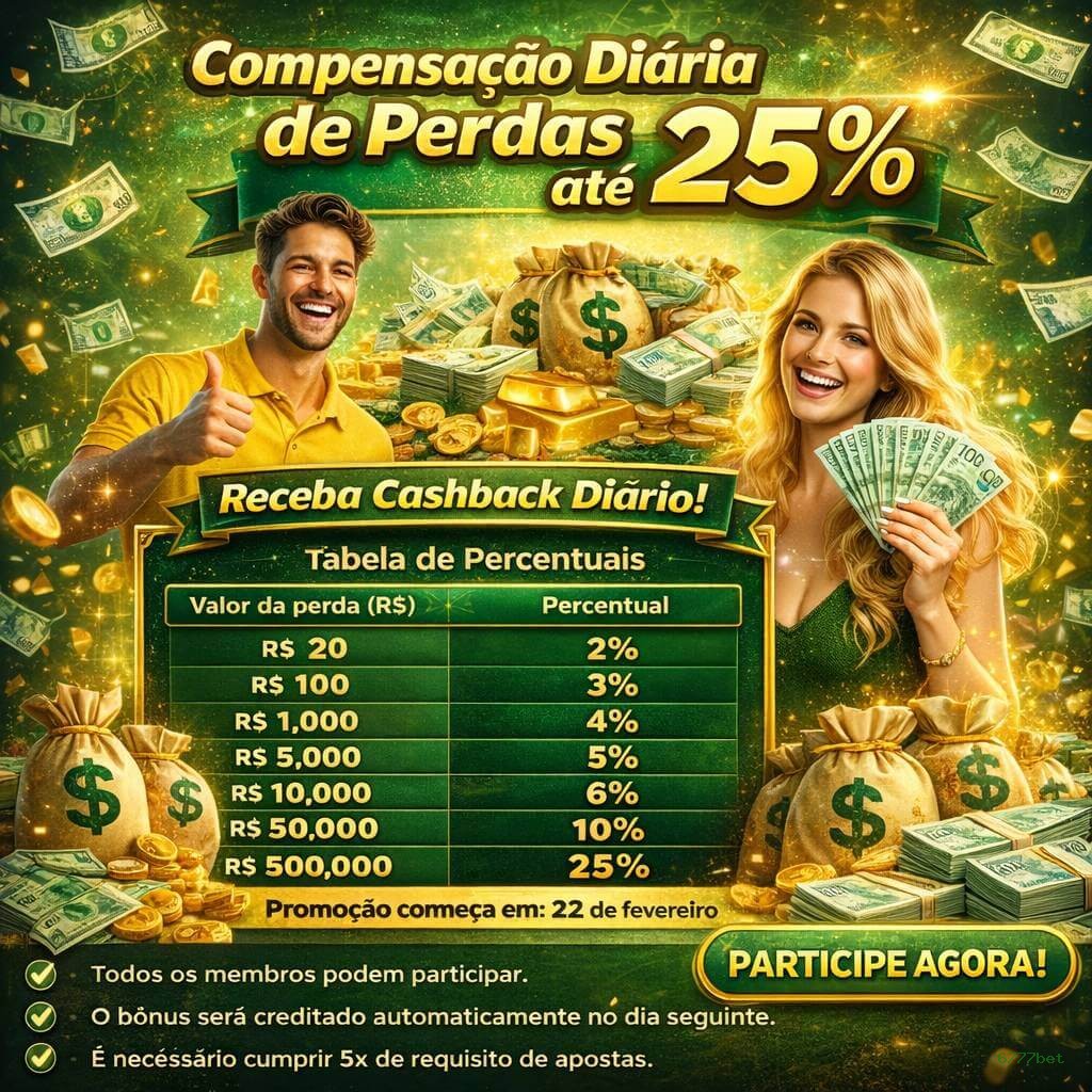 Novos Jogos 6777bet